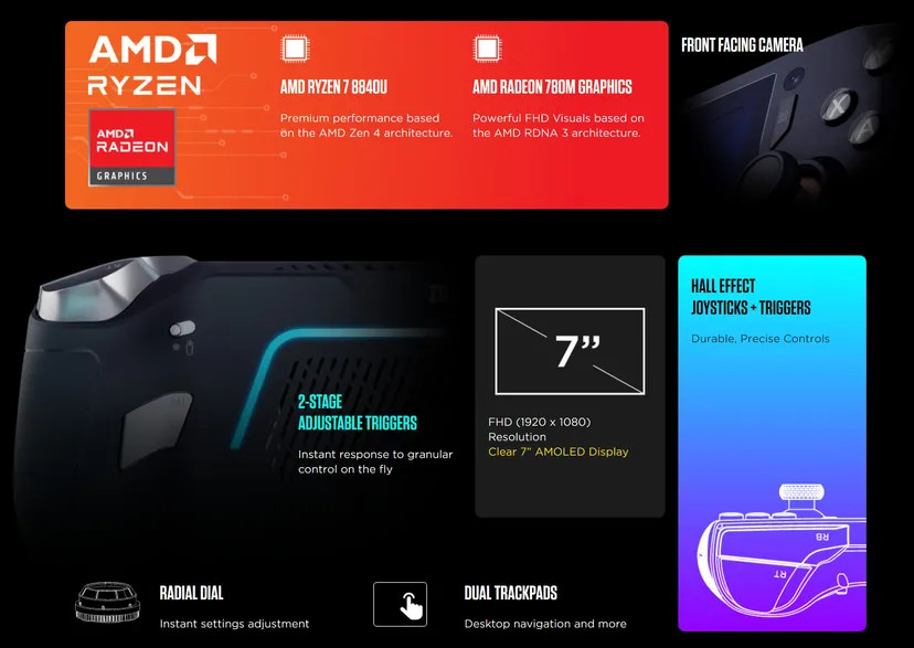 Zotac Zone Specifications