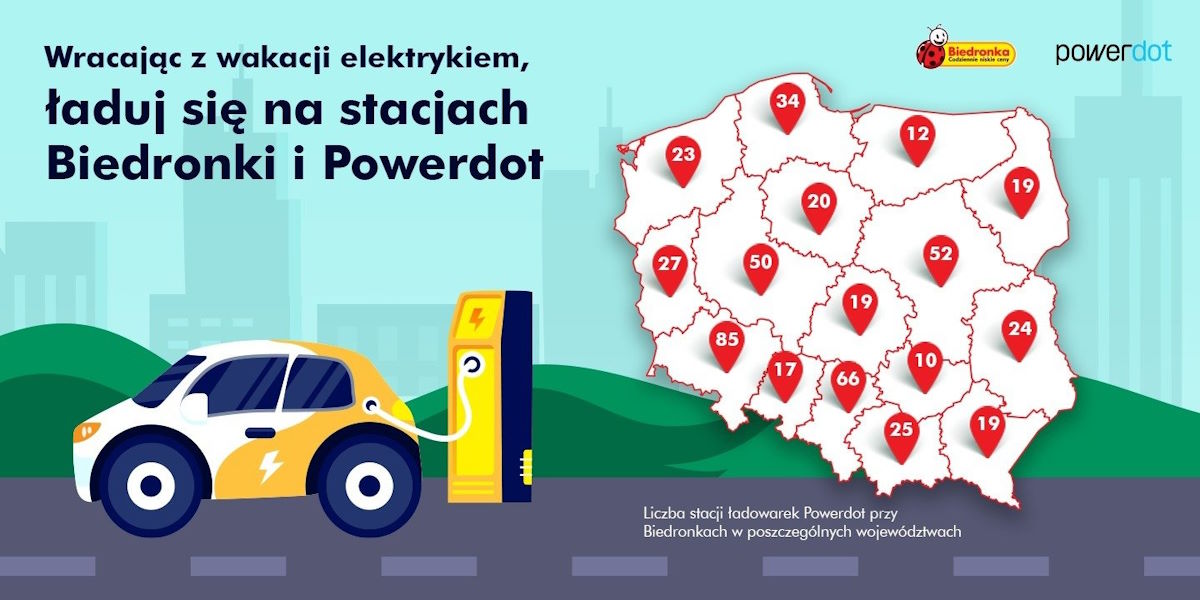 Electric car charging stations Biedronka