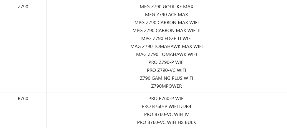 Do you have such a motherboard? It's time for the obligatory update