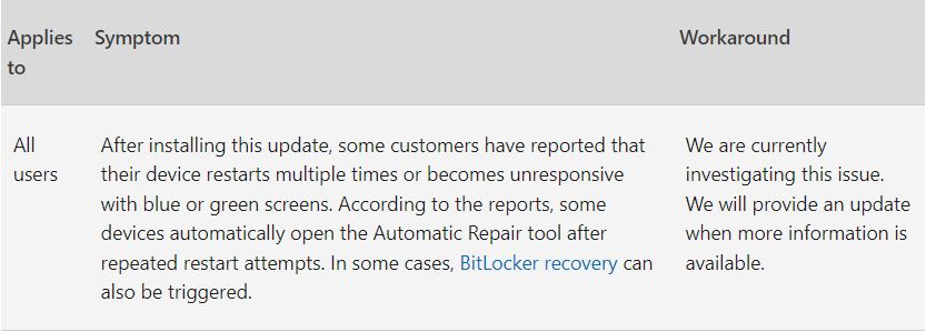 Windows breaks computers. Microsoft is moving into action