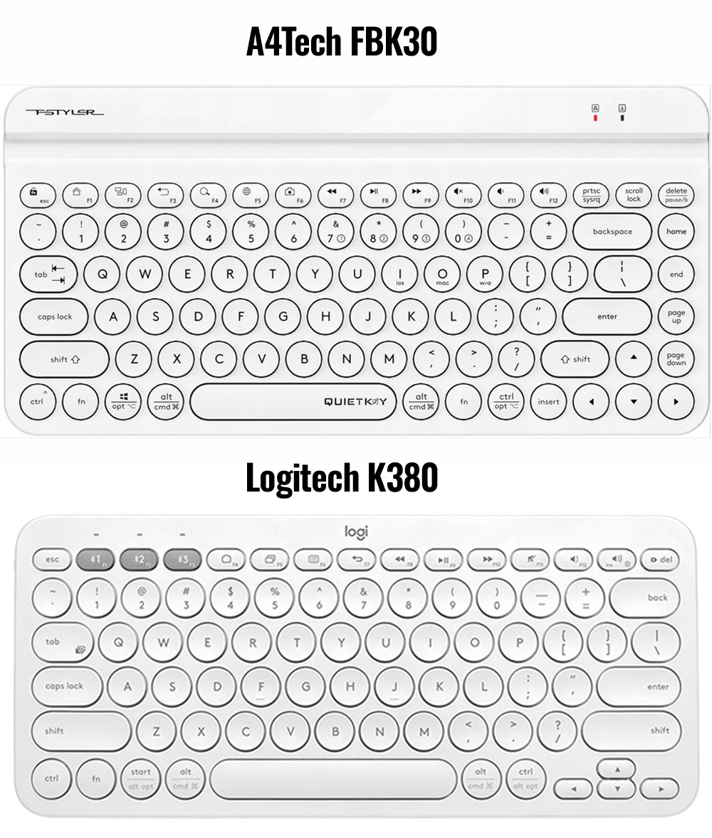 Keyboard inspired by Logitech in Biedronka stores